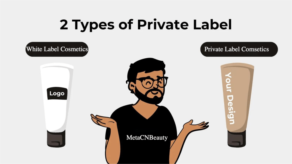 Types of Private Label Cosmetics and Their MOQs