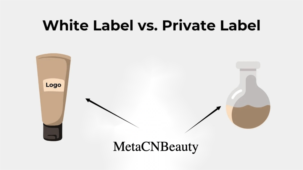 White Label VS. Private Label Manufacturing Method