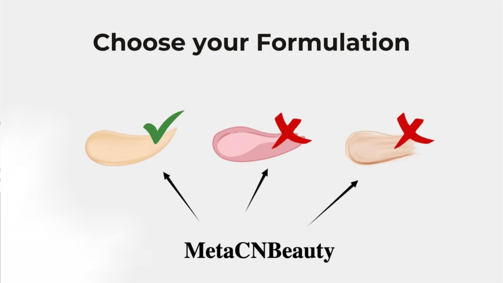 Choose your formulation With Cosmetic Private Label Manufacturing 