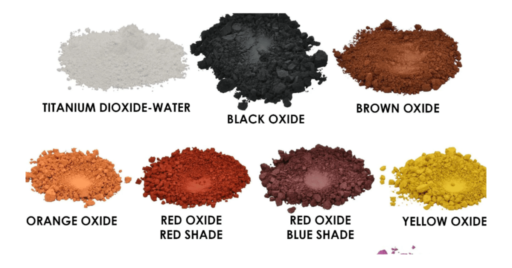 Factors That Determine Private Label Cosmetics Manufacturing Cost: Raw Materials