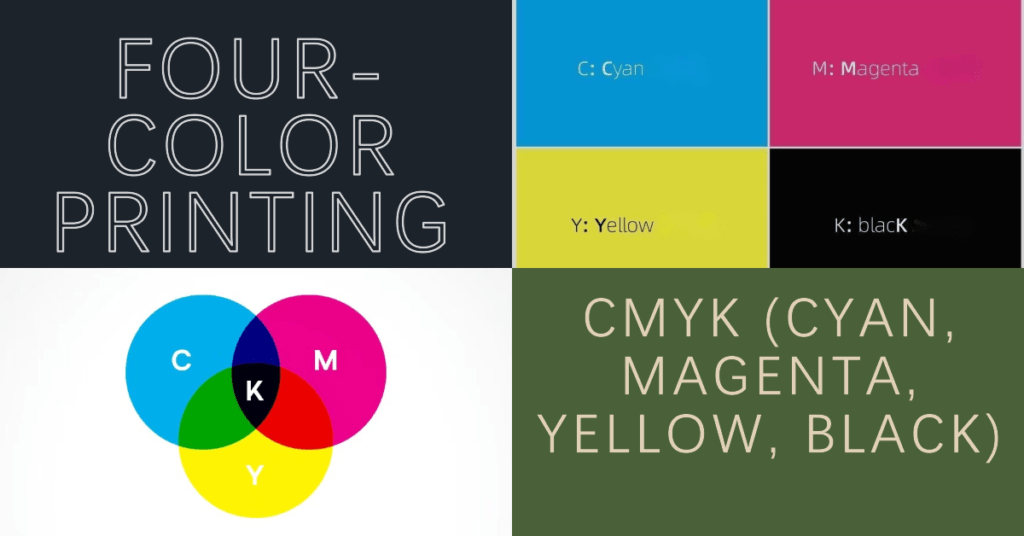 private label cosmetic paper box printing processes -CMYK